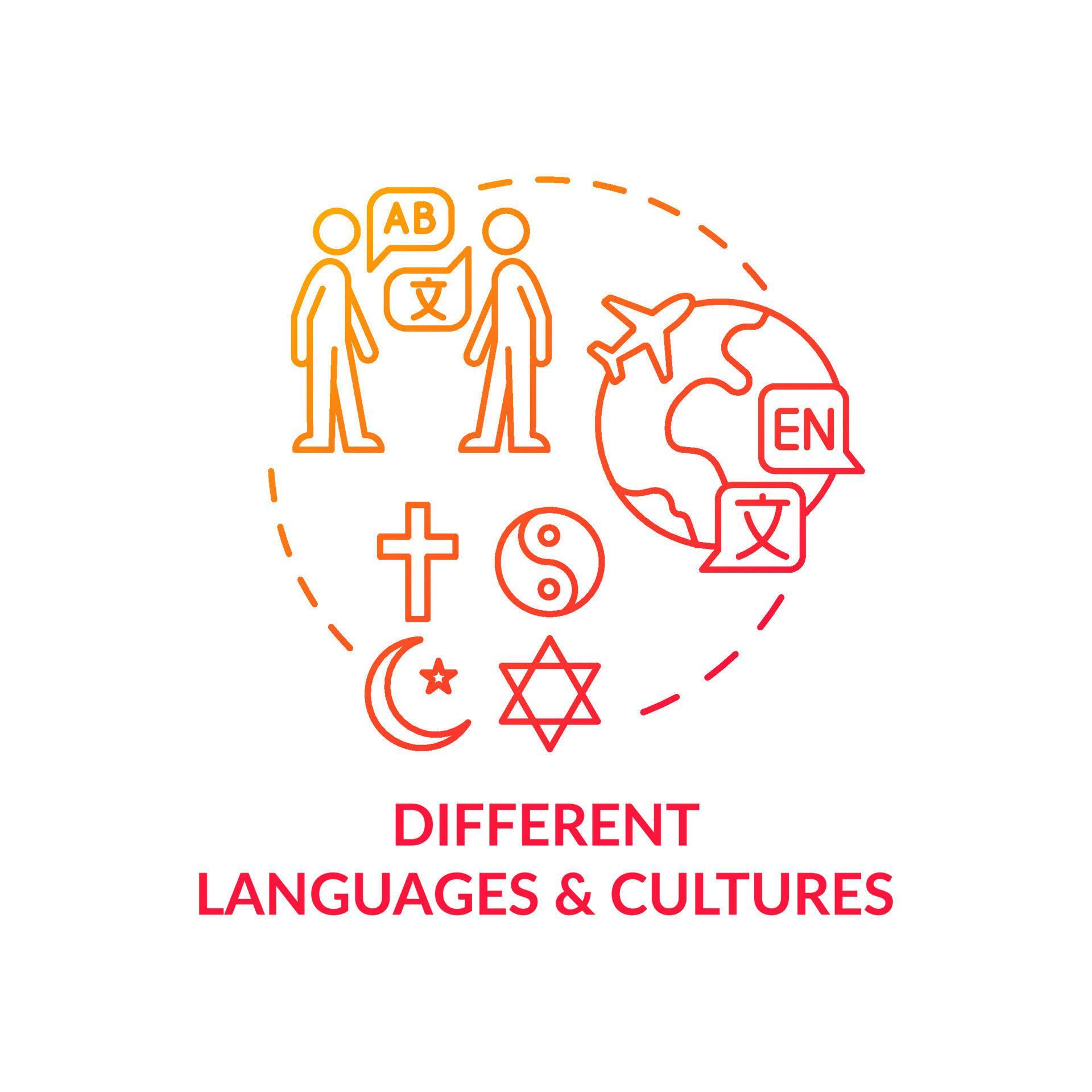 Hyolmo Women – Preserving Culture. Building Inclusive Communities
